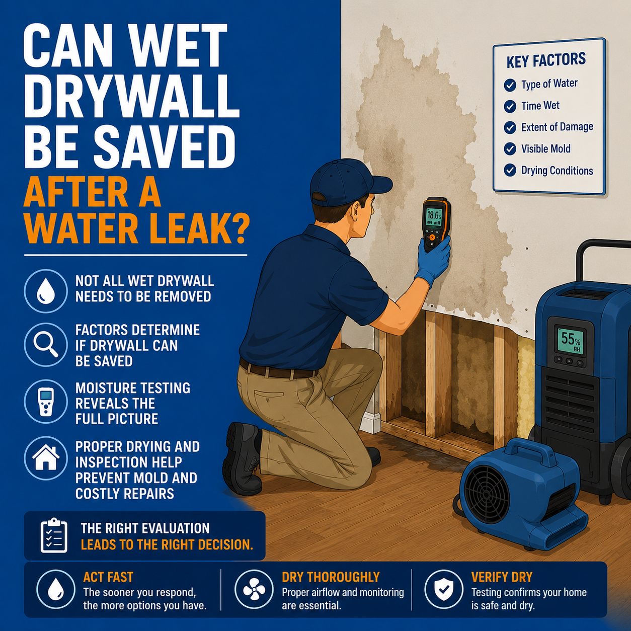 Flat vector illustration of an inspector testing a wet drywall wall with a moisture meter after a water leak.